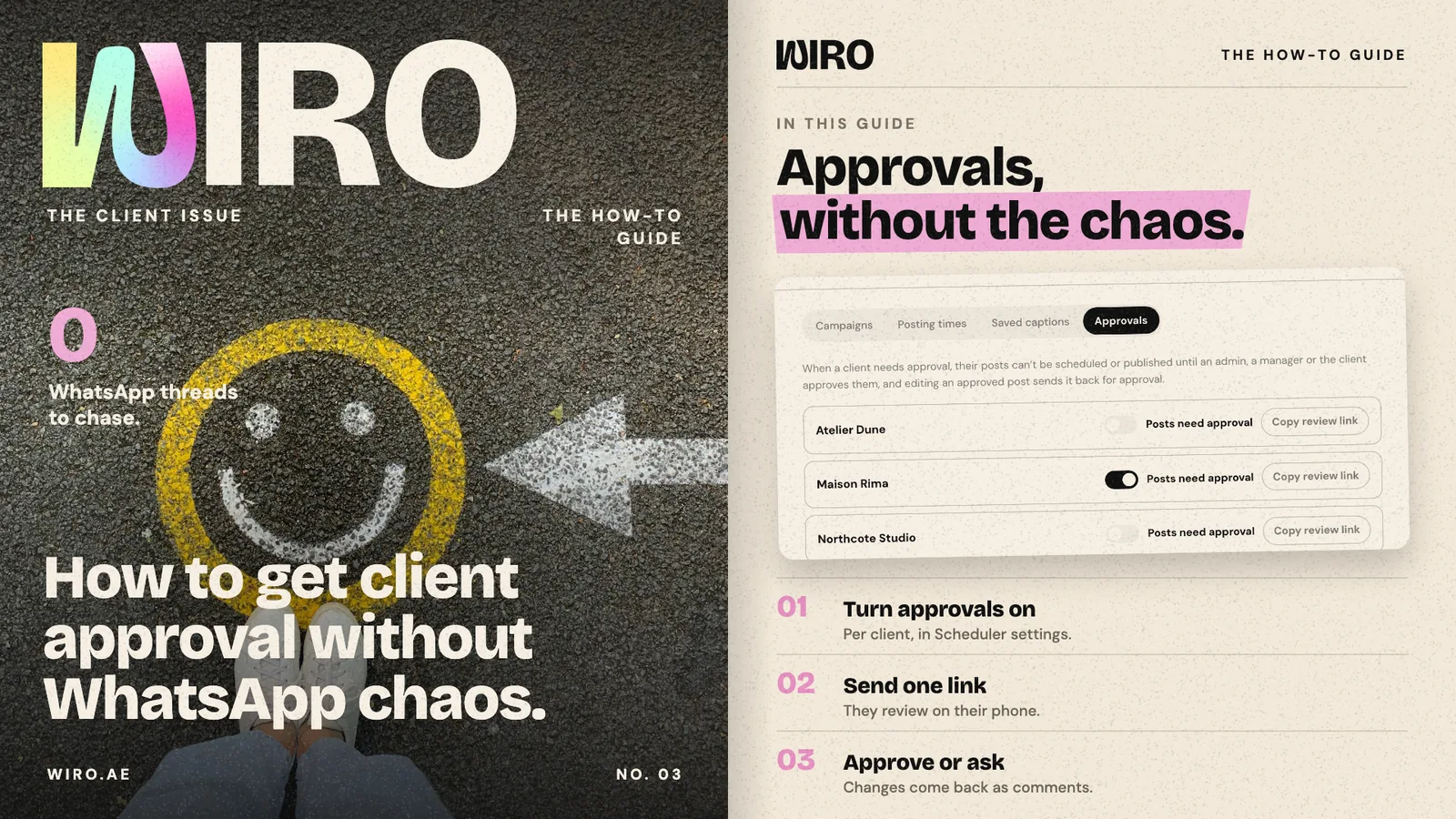 A magazine-style spread: a yellow smiley painted on the street at someone's feet beside a contents page showing Wiro's approval settings