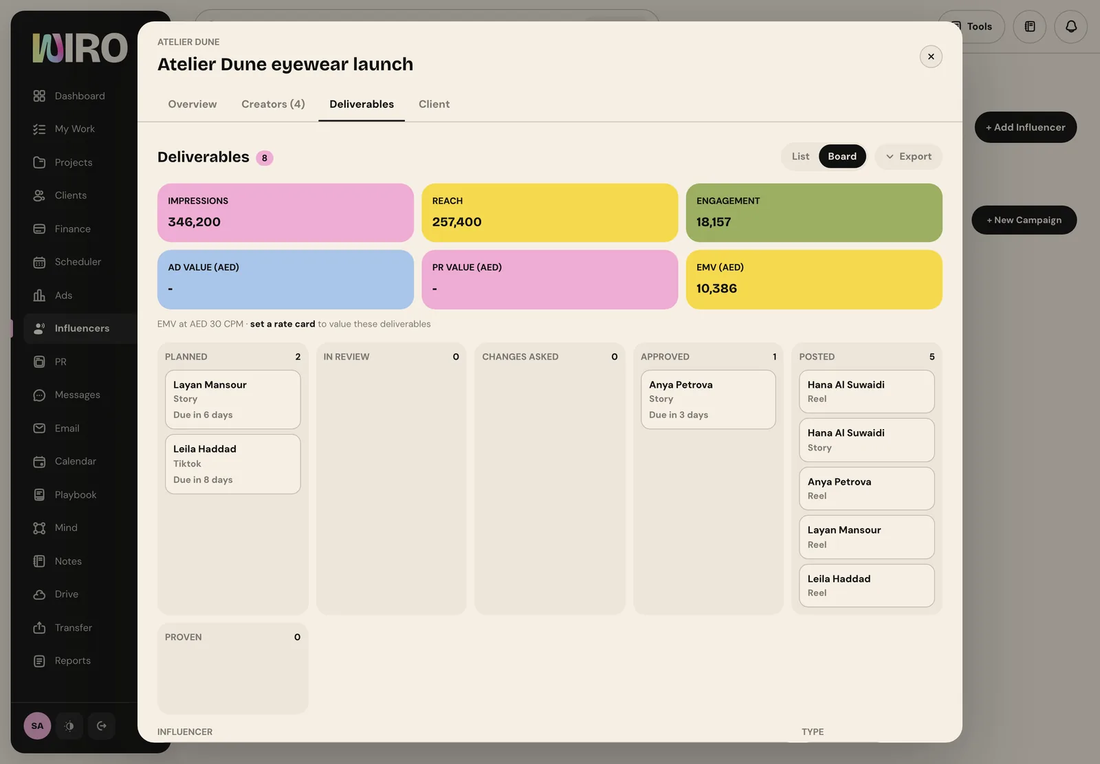 The deliverables board with columns for planned, in review, changes asked, approved, posted and proven, and creator cards in them