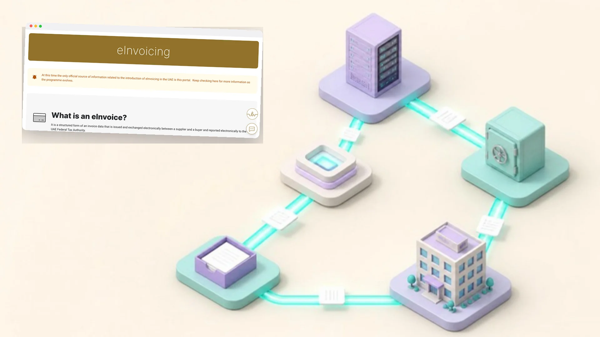 An isometric illustration of five connected platforms passing documents between a server, a vault and an office, beside a window showing the Ministry of Finance's eInvoicing page
