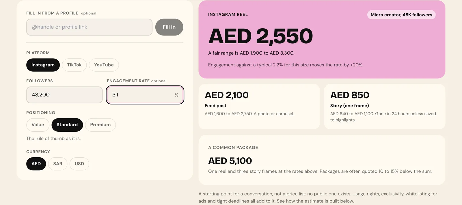 The influencer rate calculator with 48,200 followers and 3.1% engagement on Instagram, giving AED 2,550 for a reel, AED 2,100 for a feed post and AED 850 for a story