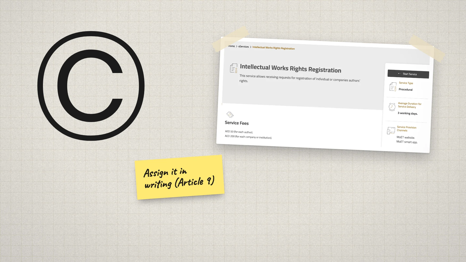 A large copyright symbol and a note to assign rights in writing, beside the UAE Ministry of Economy and Tourism's intellectual works registration service